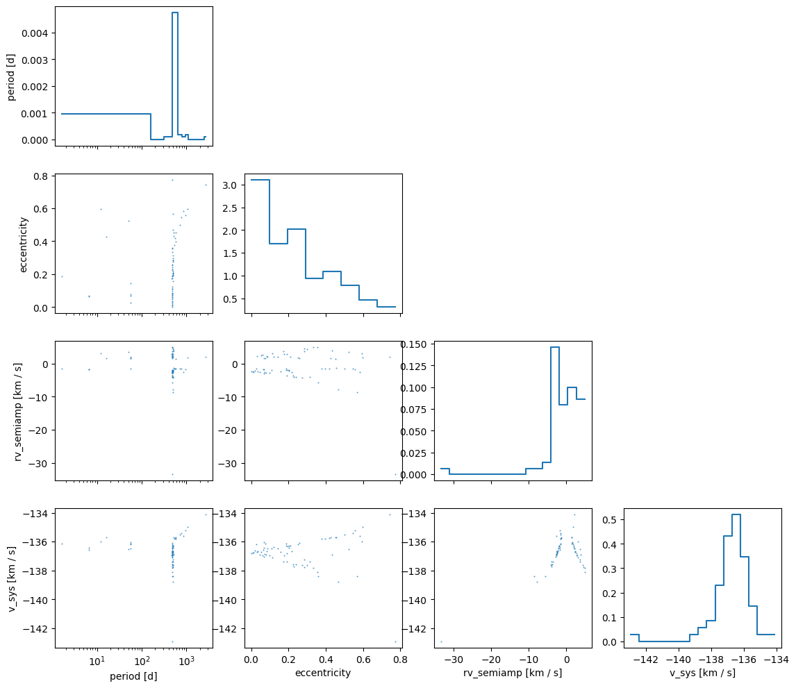 ../../_images/5337ef435dac09bd2e5c9fd824e15832a1576448d1252746cd2c3e6076625476.png