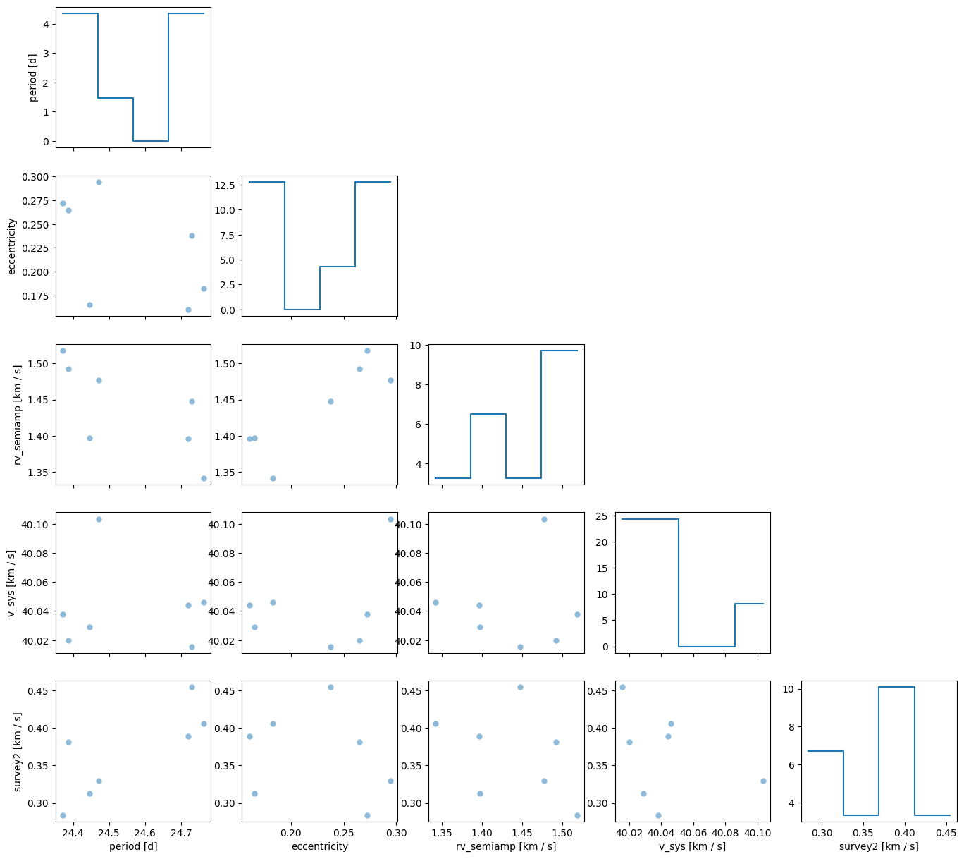 ../../_images/6fb2e17656d25e6fc40cc72a1a10b2a4e05614488043e12a053ecede88a6576f.png