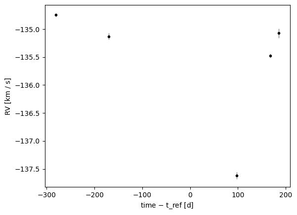../../_images/90e0cbd07cd47984231a591ee2ff26ca6ed17fcf33dc9ea5a9d64c349c761ca5.png