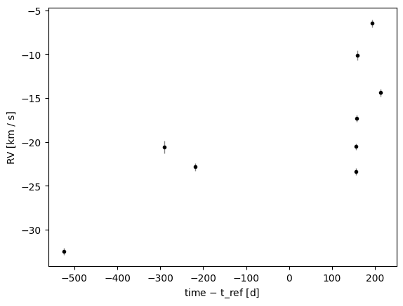 ../../_images/aa762750ae0a2978d0f5ed291d6843b70f50ca2a09d2223ecd2e3f9993895dda.png