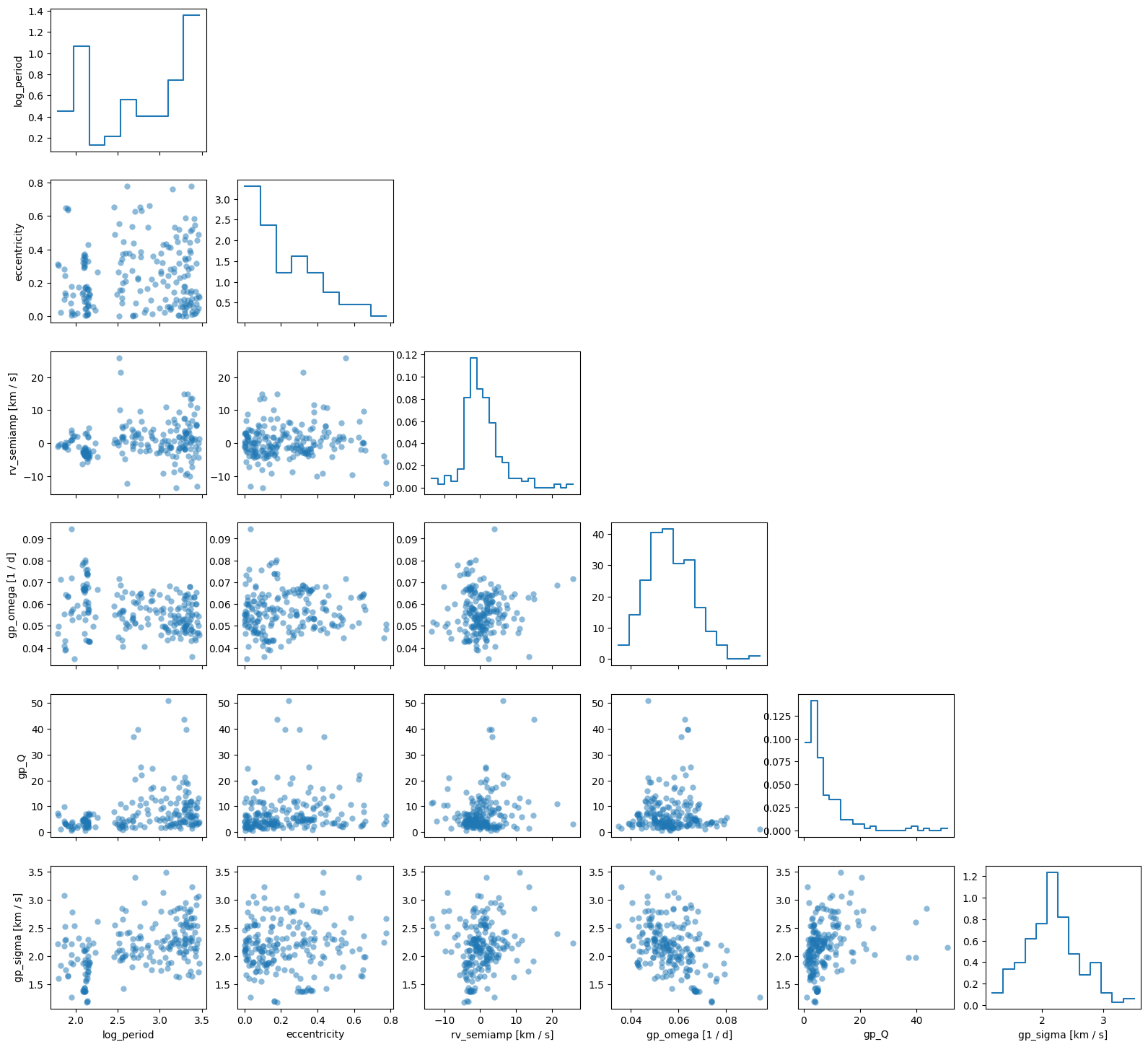 ../../_images/b6322b930b197554dad7588341d2b9d7454c941d060374aee7b4f54b90184d7c.png