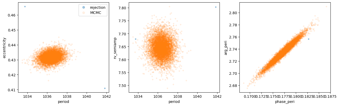 ../../_images/776e9d9eca7ad698da62419111eec59e0a9460953bce2dd8d23a21f4d1937ffd.png