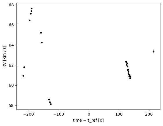 ../../_images/9cceaf5b395d2a28fe15cfb89f2b0939a26509b8773abec5a779e7cd27651d15.png