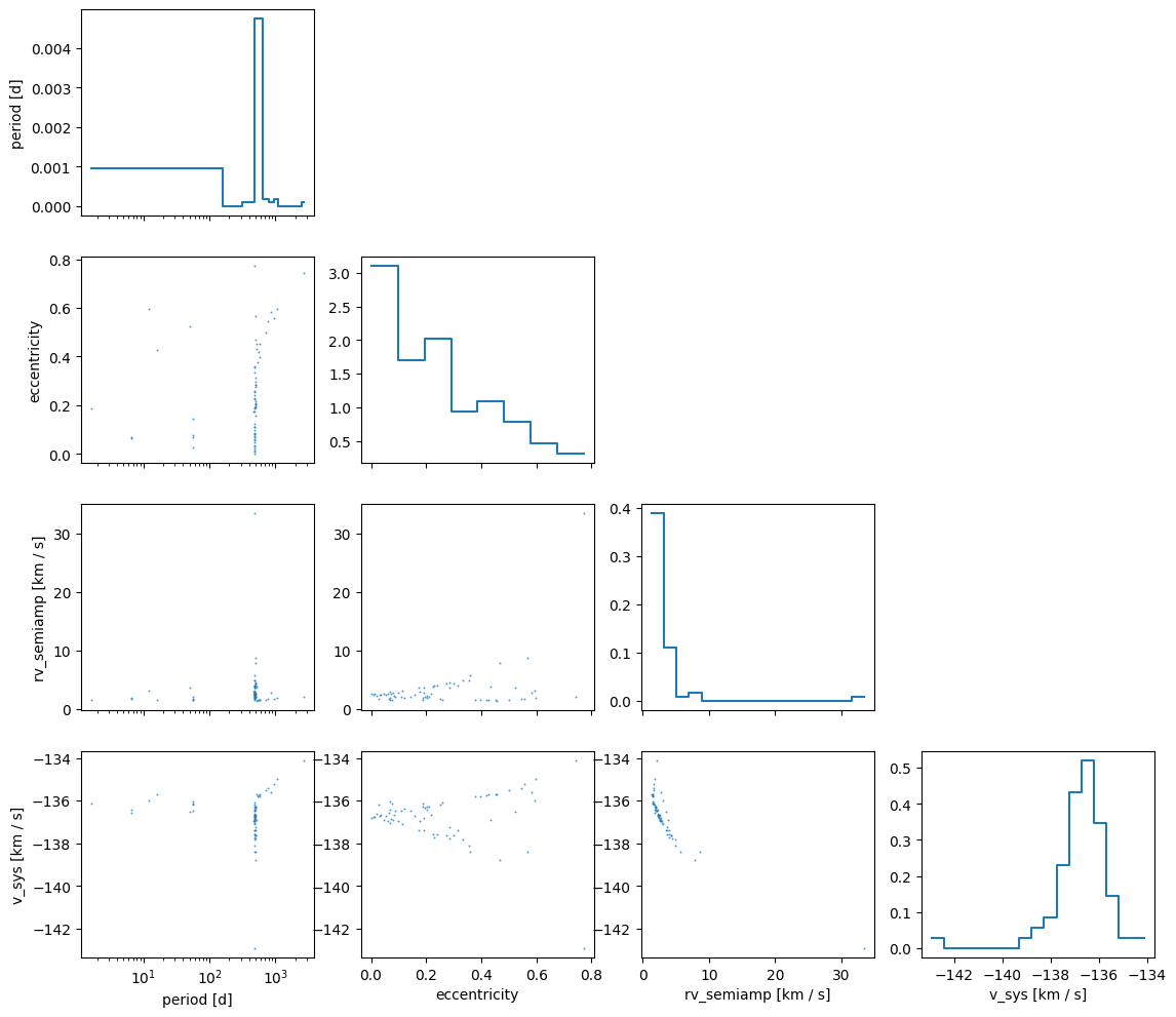 ../../_images/d8330b1201165c754e55a74ca640132b1c32b941d9404724b5898de24d1b2bcf.png
